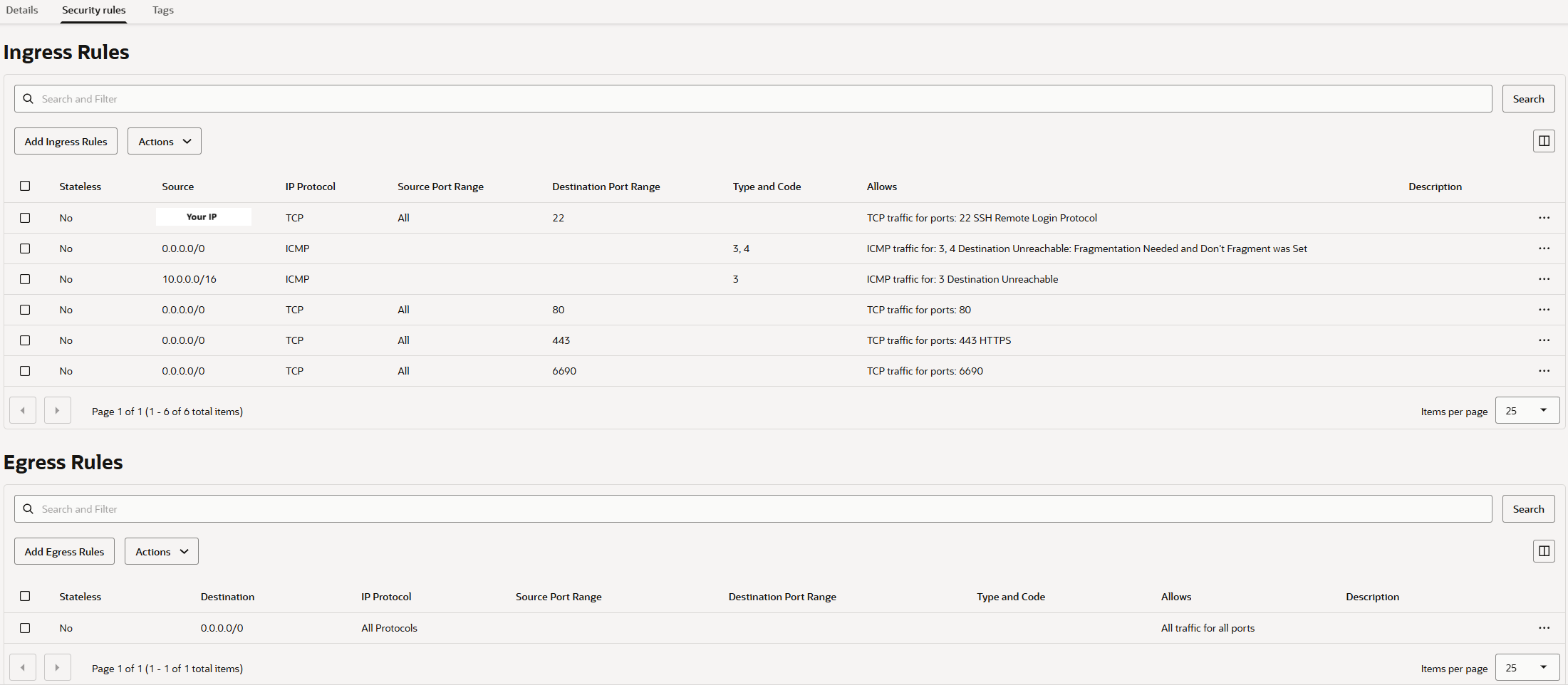 Ingress- and Egress rules